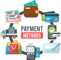 Bodog formas de pago